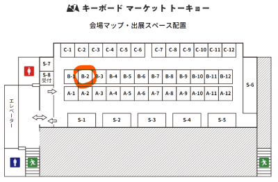 キーケットサークル配置図