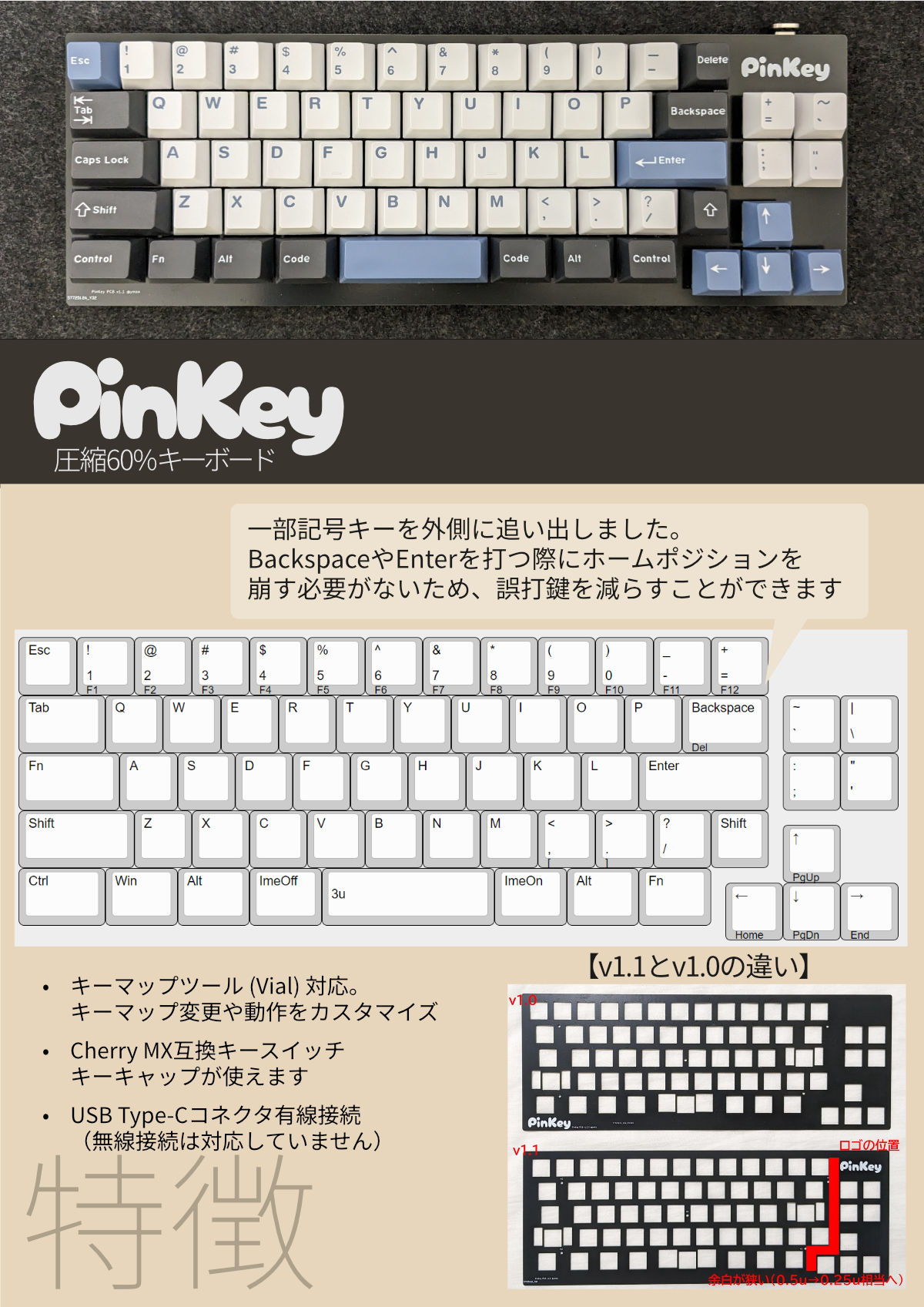 PinKeyチラシ